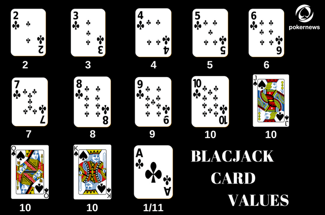 blackjack