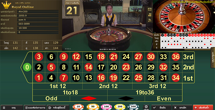 Roulette วิธีการแทงรูเล็ต 2